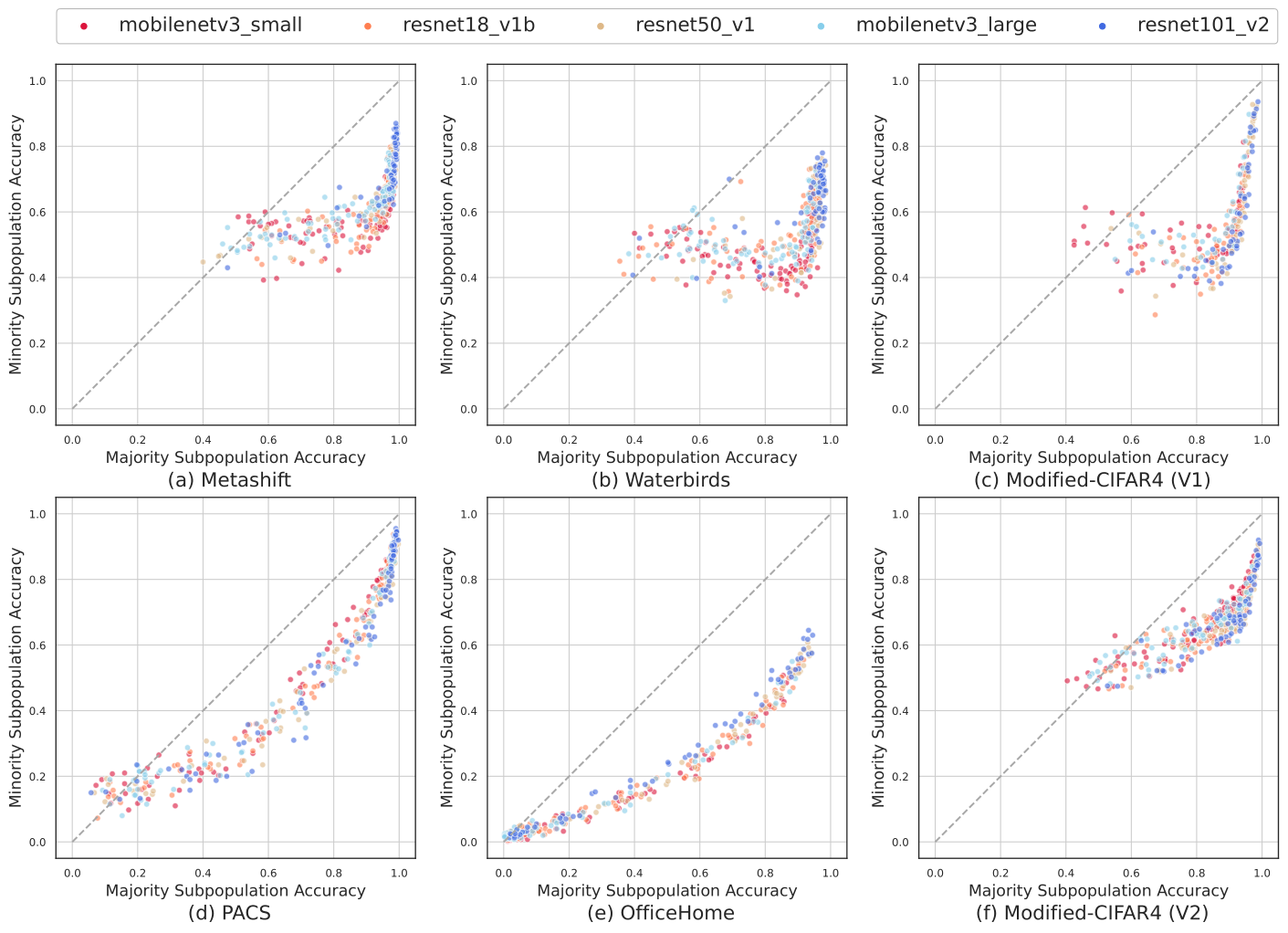 Moon shape correlation thumbnail